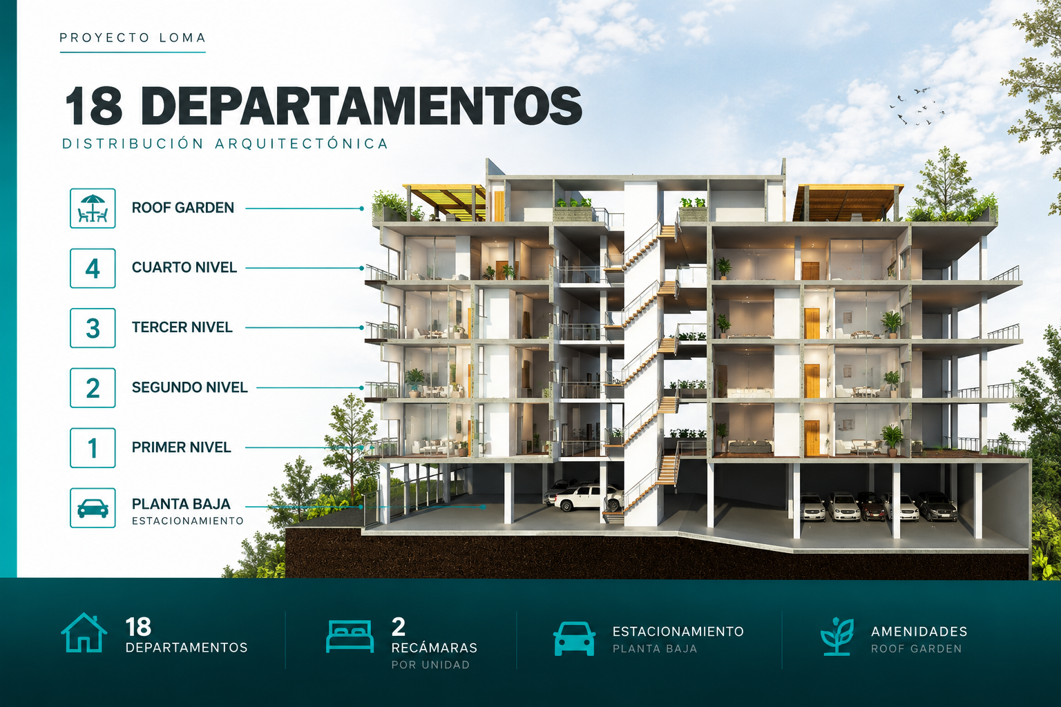 Lámina conceptual del Proyecto Loma con distribución arquitectónica de 18 departamentos, estacionamiento en planta baja y roof garden.